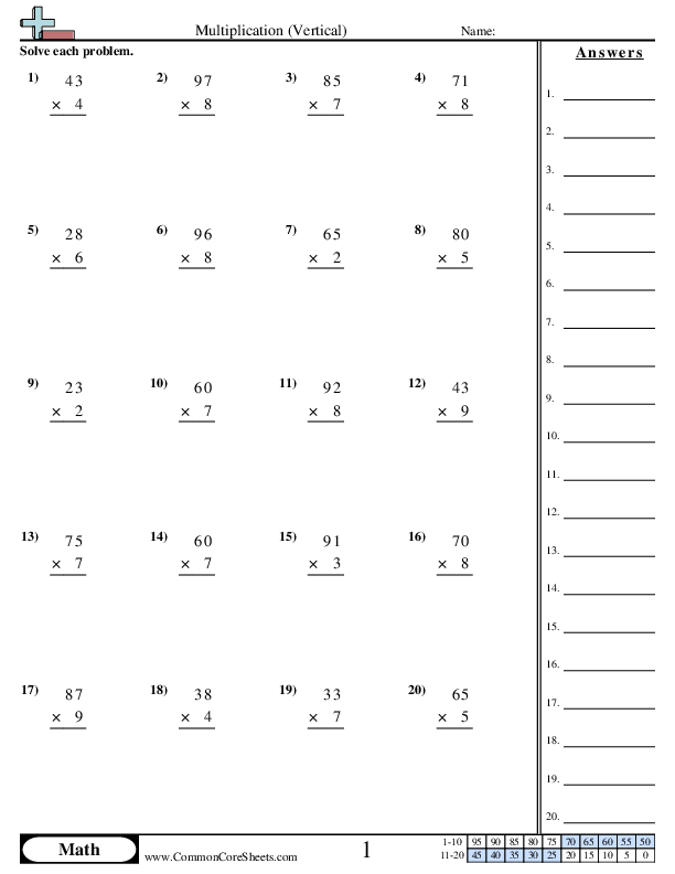 4.nbt.5 Worksheets - Vertical 2 digit × 1 digit worksheet
